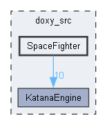 doxy_src/SpaceFighter